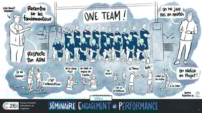 Séminaire Direction de Projet